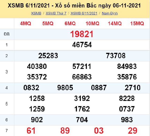 Xem-lai-KQXSMB-ngay-hom-qua-1