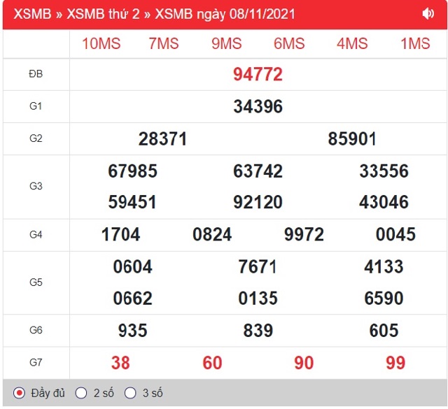 Xem-lai-KQXSMB-ngay-hom-qua-2