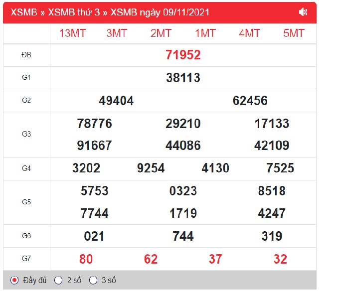 Xem-lai-KQXSMB-ngay-hom-qua-3