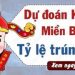 Du-doan-KQXSMB-1-360x180